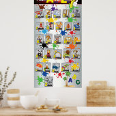 Poster alphabétique anglais Éducation (Cuisine)