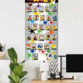 Poster alphabétique anglais Éducation (Bureau à domicile)