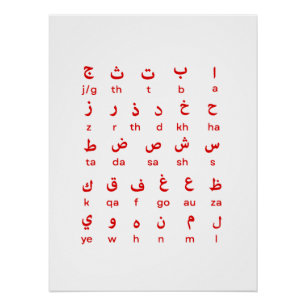 Poster alphabétique arabe Enseignants en langues