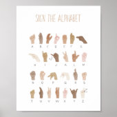 Poster alphabétique ASL American Sign Language (Devant)