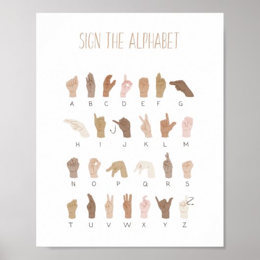 Poster alphabétique ASL American Sign Language (Devant)