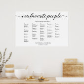 Poster Alphabétique Notre Mariage des gens favoris (Cuisine)