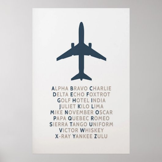 Poster alphabétique phonétique de l'OTAN (Devant)