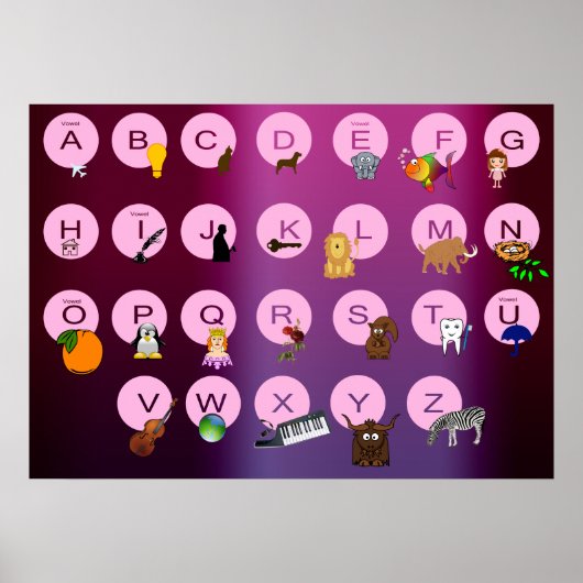 Poster Alphabets (Devant)