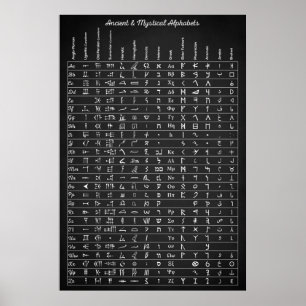 Poster Alphabets anciens et mystiques