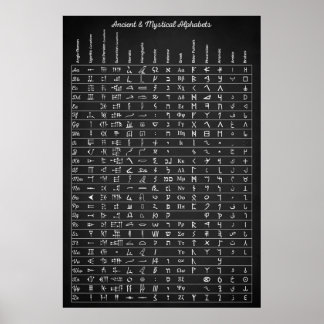 Poster Alphabets anciens et mystiques