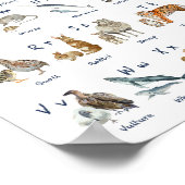 Poster Alphabets animaux de retour à l'école (Coin)