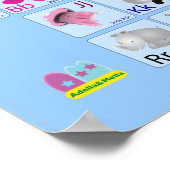 Poster Alphabets animaux en bleu (Coin)