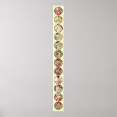 Poster Alphonse Mucha Douze Mois De L'Année (Devant)