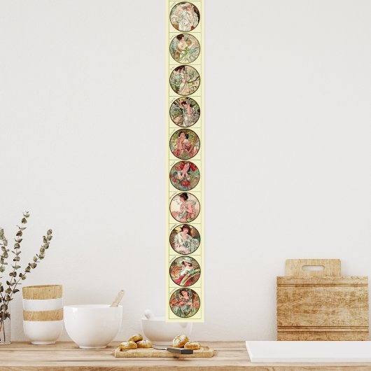 Poster Alphonse Mucha Douze Mois De L'Année (Cuisine)