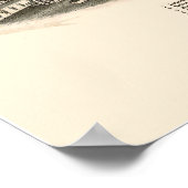 Poster Altamont, NY Carte panoramique - 1889 (Coin)