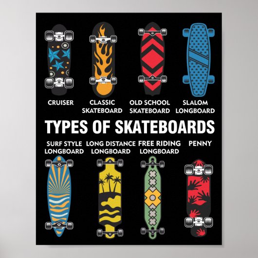 Poster Amateurs de skateboard d'art cool (Devant)