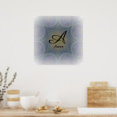 Poster Amazone A Police (Cuisine)