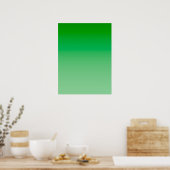 Poster AMBIANCE ÉTÉ – Herbe Fraîche | clair à profond | (Cuisine)