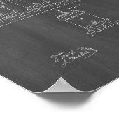 Poster Amélioration Du Brevet De Bière Et D'Ale - Chalk (Coin)