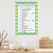 Poster Amendements constitutionnels américains (Cuisine)