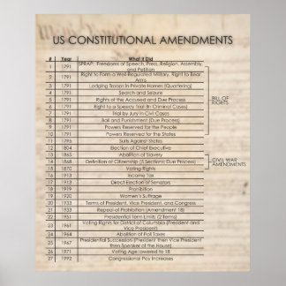 Poster Amendements constitutionnels américains - MISE À J