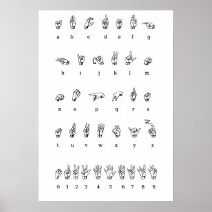 Poster American Sign Language Alfabet Nummers