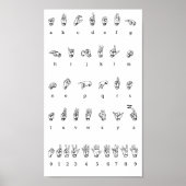 Poster American Sign Language Alphabet Numéros (Devant)