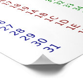 Poster American Standard Code for Information Interchange (Coin)
