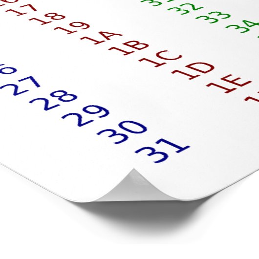 Poster American Standard Code for Information Interchange (Coin)