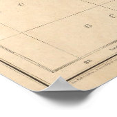 Poster Amérique centrale 7 (Coin)