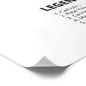 Poster Amérique continentale selon Common Sense (Coin)