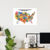 Poster Amérique continentale selon Common Sense (Bureau à domicile)