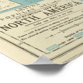 Poster Amérique du Nord 35 (Coin)