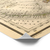 Poster Amérique du Nord 43 (Coin)