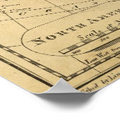 Poster Amérique du Nord 45 (Coin)