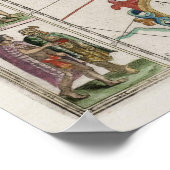 Poster Amérique du Nord et Amérique du Sud (Coin)