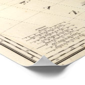 Poster Amérique du Sud 12 (Coin)