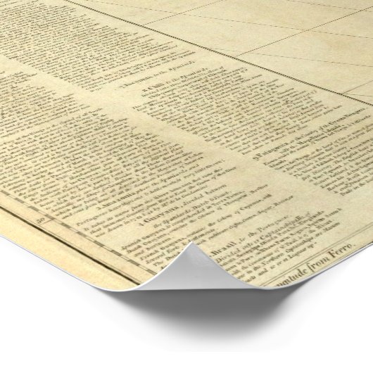 Poster Amérique du Sud composite (Coin)