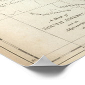 Poster Amérique du Sud et îles adjacentes (Coin)