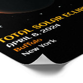 Poster Amérique Totalité 04 08 24 Total Éclipse Solaire 2 (Coin)