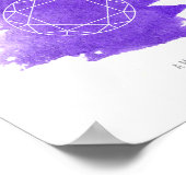 Poster Amethyst Birthstone Février (Coin)