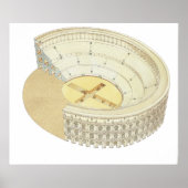 Poster Amphithéâtre romain (Devant)