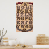 Poster Amusant Alphabet (Cuisine)