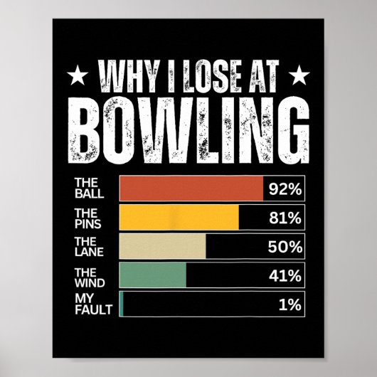 Poster Amusant Bowling Excuses (Devant)
