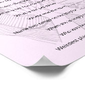 Poster Amusant jeu de questions de parti 40e anniversaire (Coin)