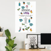 Poster Amusants Comment DIRE HYGGE Funny Cosy Folk Art Do (Bureau à domicile)