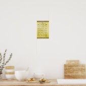 Poster Ana b"Koach ~ Hébreu ~ Anglais ~ Translitération (Cuisine)