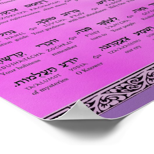 Poster Ana b"Koach ~ Hébreu ~ Anglais ~ Translitération (Coin)