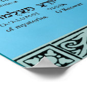 Poster Ana b"Koach ~ Hébreu ~ Anglais ~ Translitération (Coin)