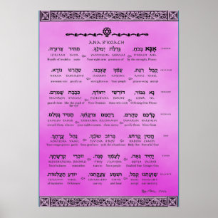 Poster Ana b"Koach ~ Hébreu ~ Anglais ~ Translitération