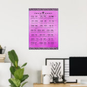 Poster Ana b"Koach ~ Hébreu ~ Anglais ~ Translitération (Bureau à domicile)
