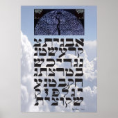 Poster Ana b"Koach ~ Lettres initiales (Devant)