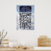 Poster Ana b"Koach ~ Lettres initiales (Cuisine)
