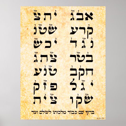 Poster Ana b'Koach - Prière de Genèse de 42 mots (Devant)